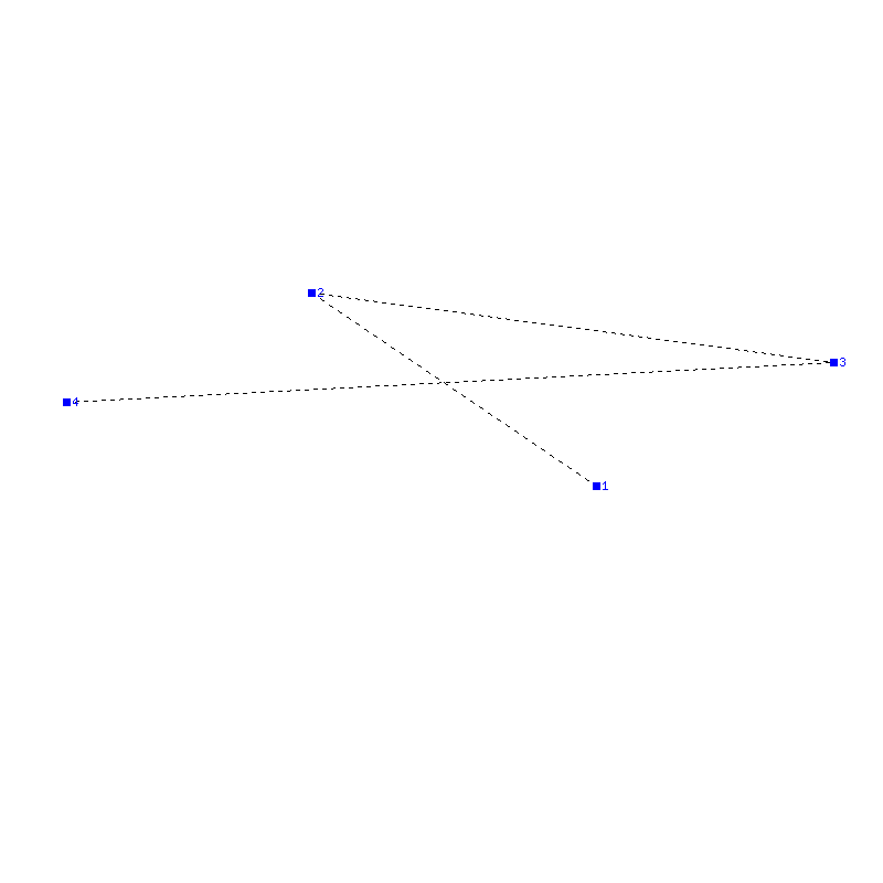 Flugauswertung
